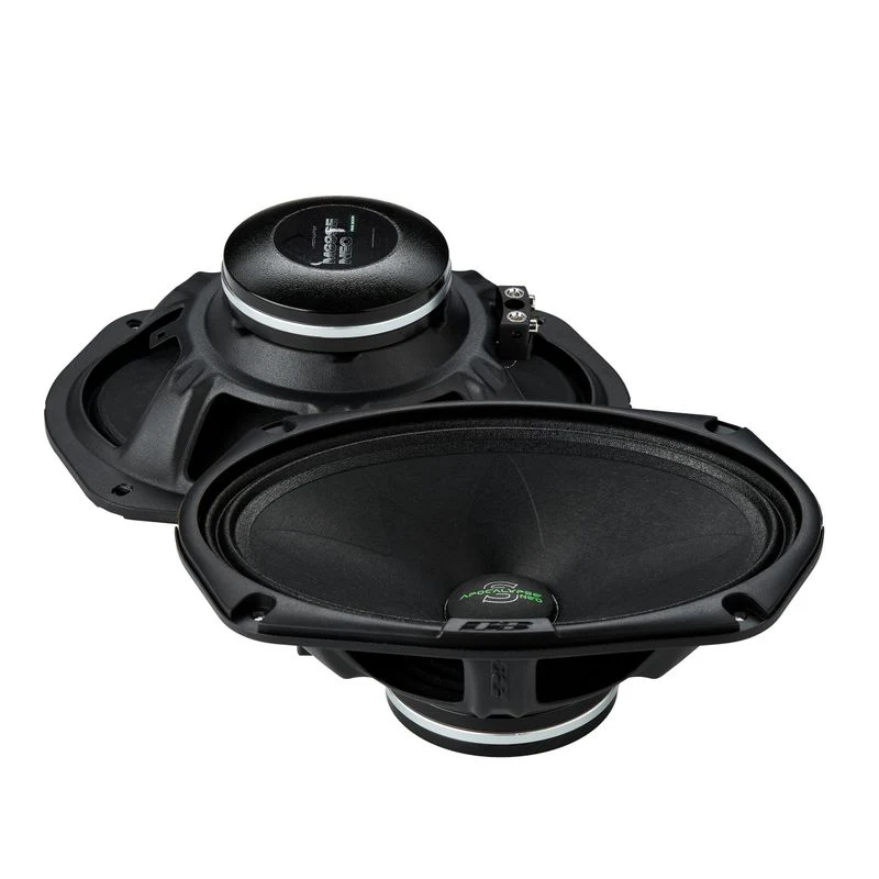 Newest Products